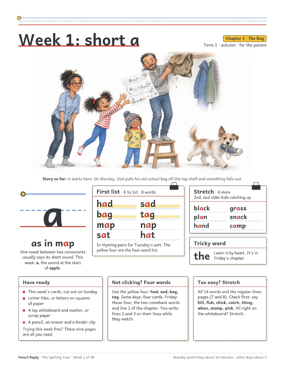 Week 1's parent page: Dad pulling his old school bag off the shelf with the map in his hand and June reaching for it, the short a pattern, both word lists, the tricky word and the help notes.