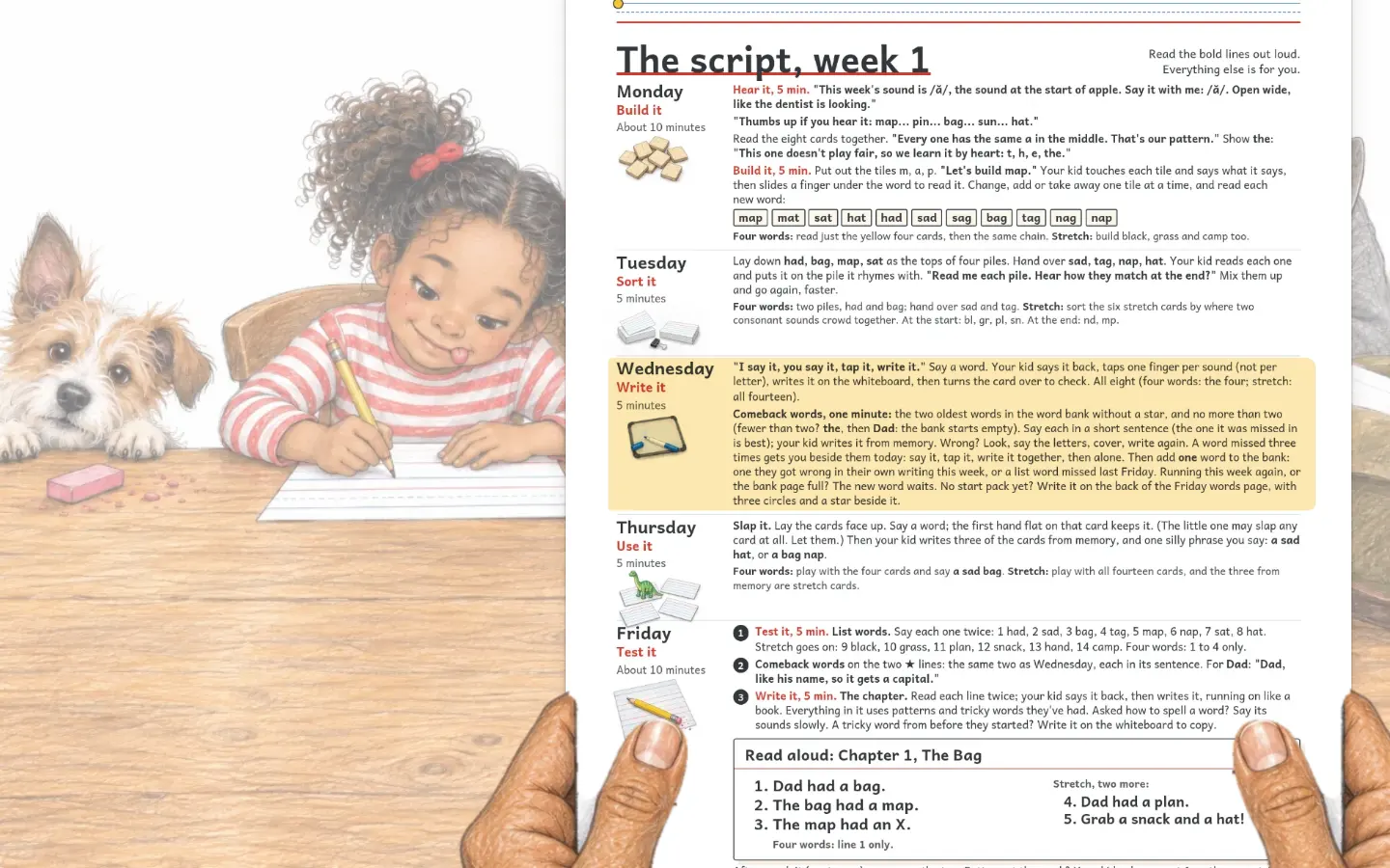 The week 1 script held up in two hands to read, the family washed paler behind it.