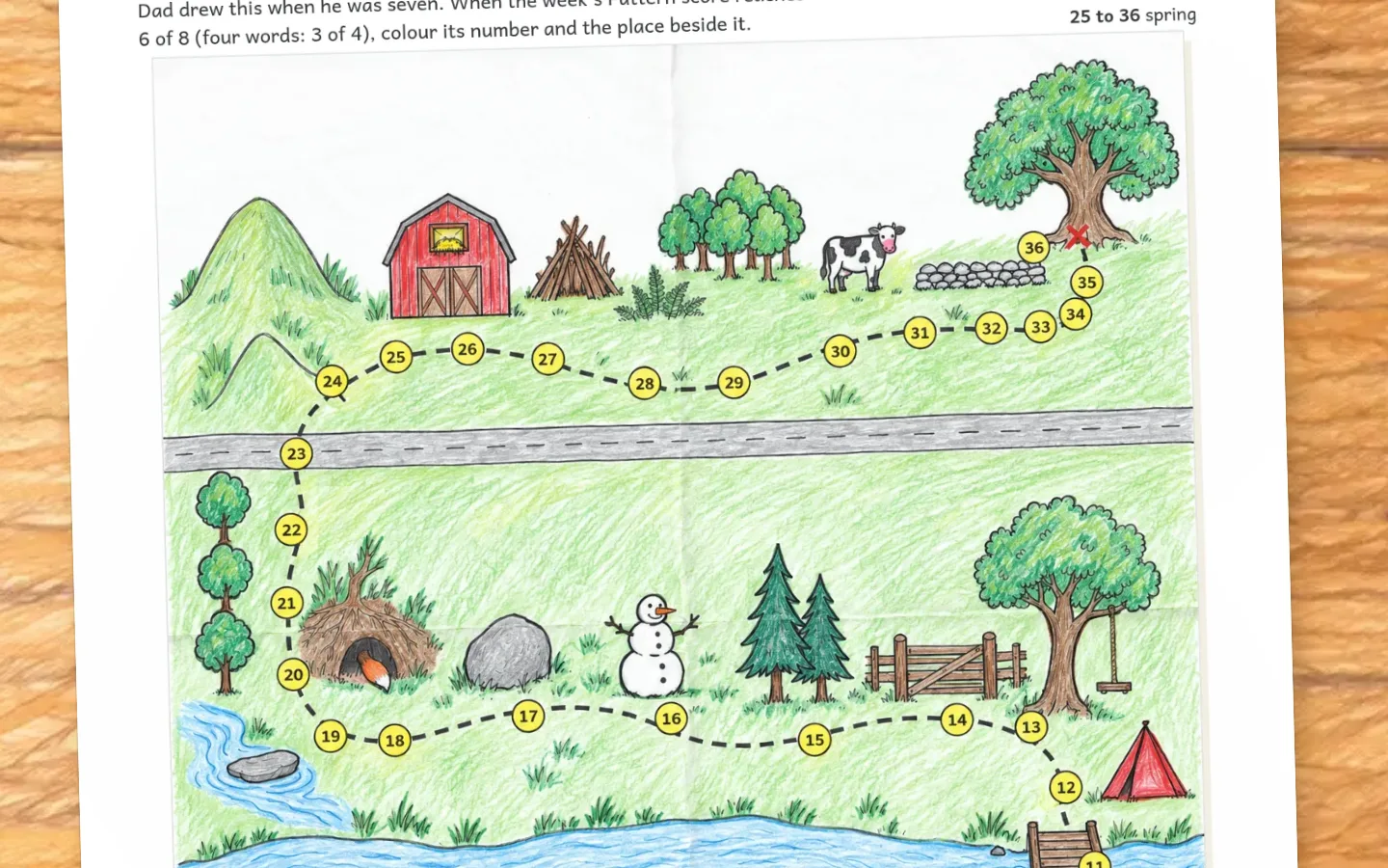 Sam's map from the start pack, its numbered spots coloured yellow along the path from the house, over the bridge, toward the winter places.